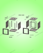 Wall Mount Rack 12U